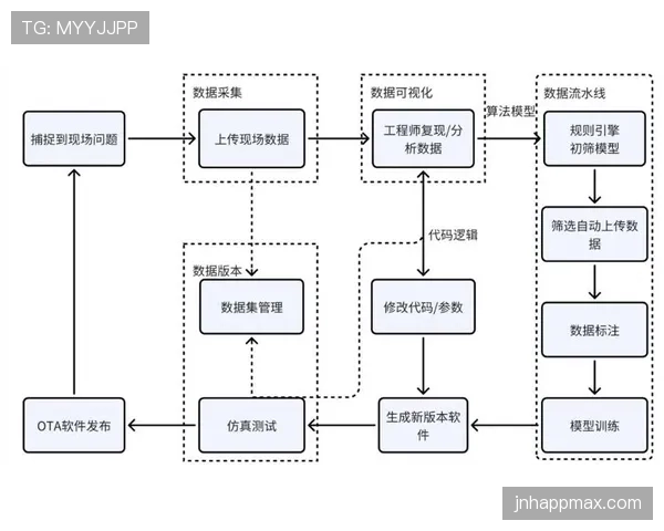香川真司回撤组织激活中场：关键战中的角色演变与昔日核心定位对比