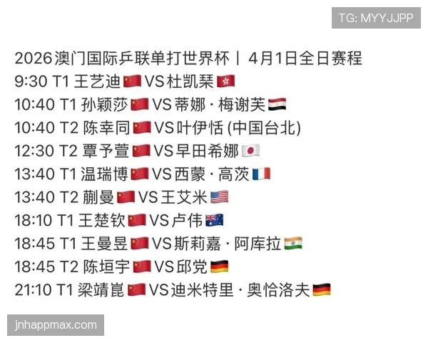 2026世界杯东道主历史淘汰赛成绩对比