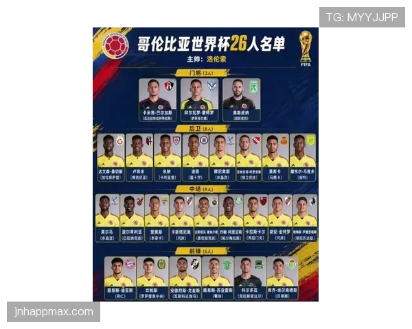 哥伦比亚2026世界杯阵容预测：J罗领衔黄金一代能否再创八强奇迹